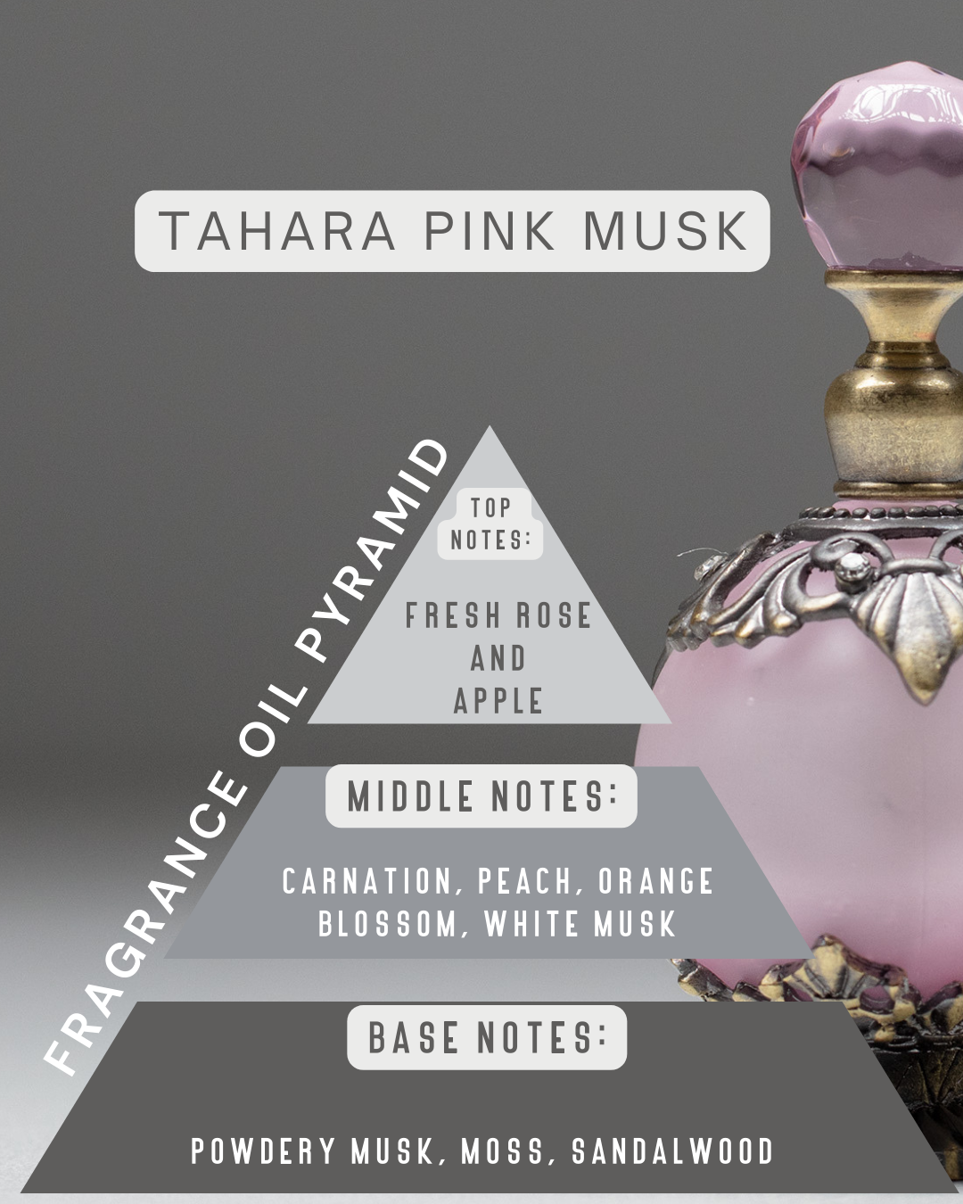 Tahara Pink Musk