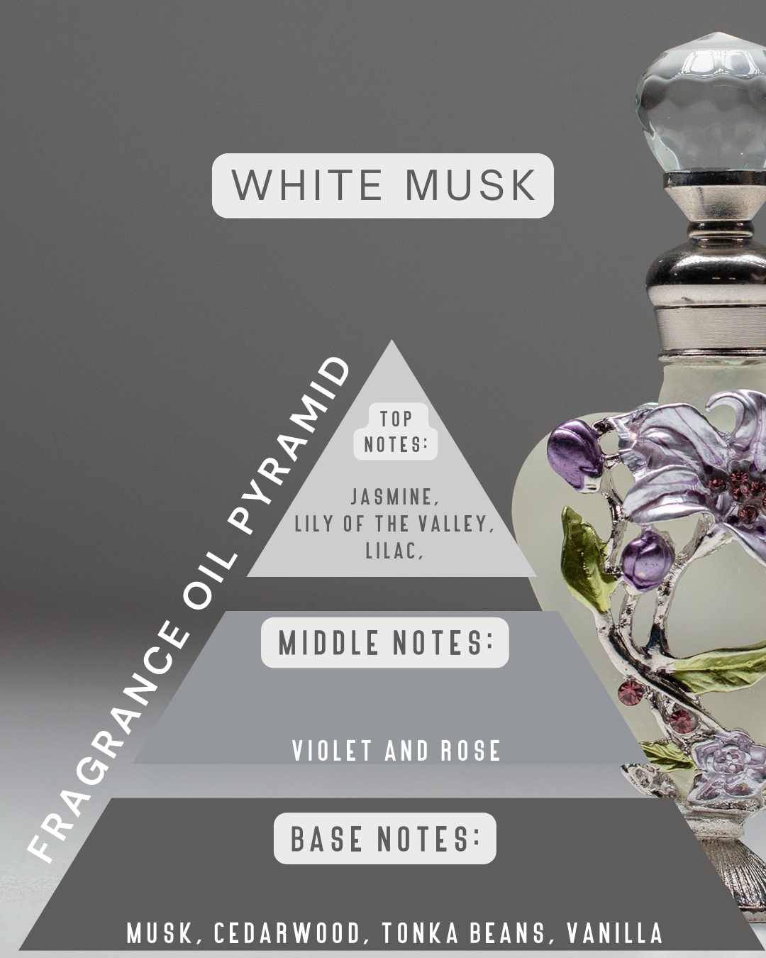 White Musk