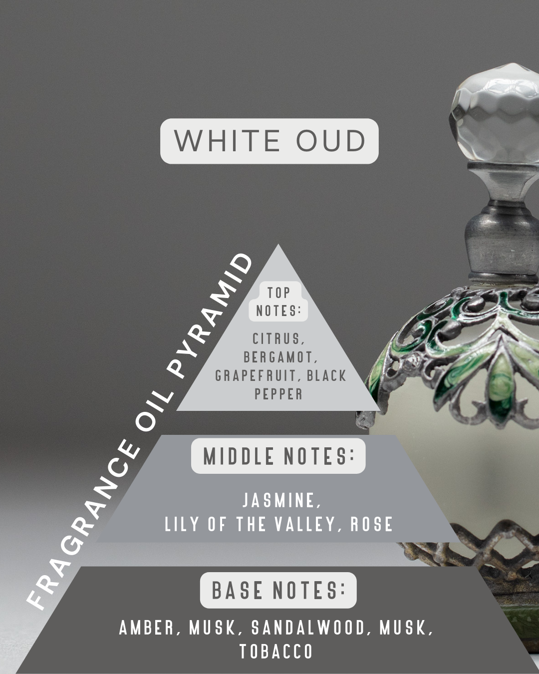 White Oud