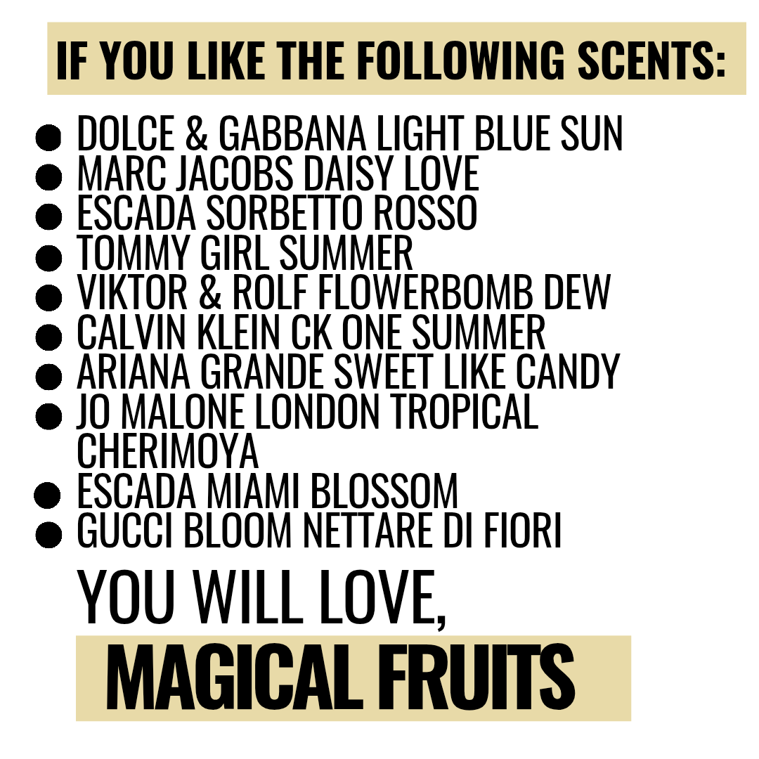 Magical Fruits
