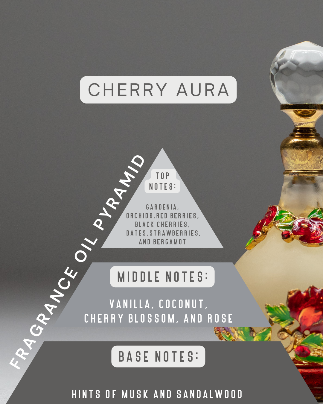 Cherry Aura